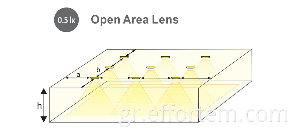 led emergency spotlight